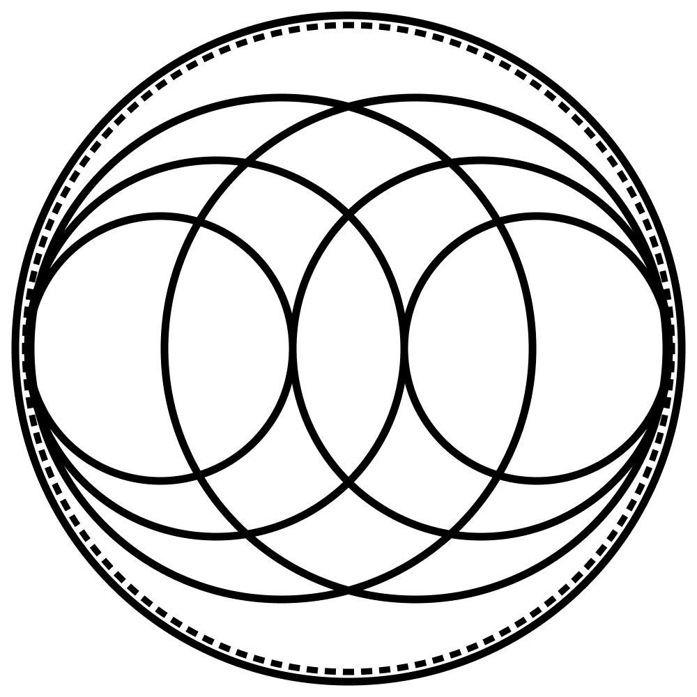 Biomigas